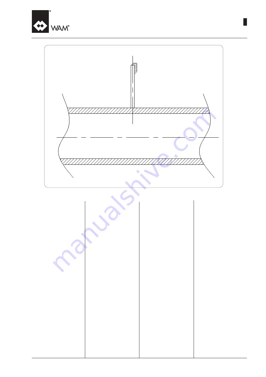 WAM TE Manual Download Page 143