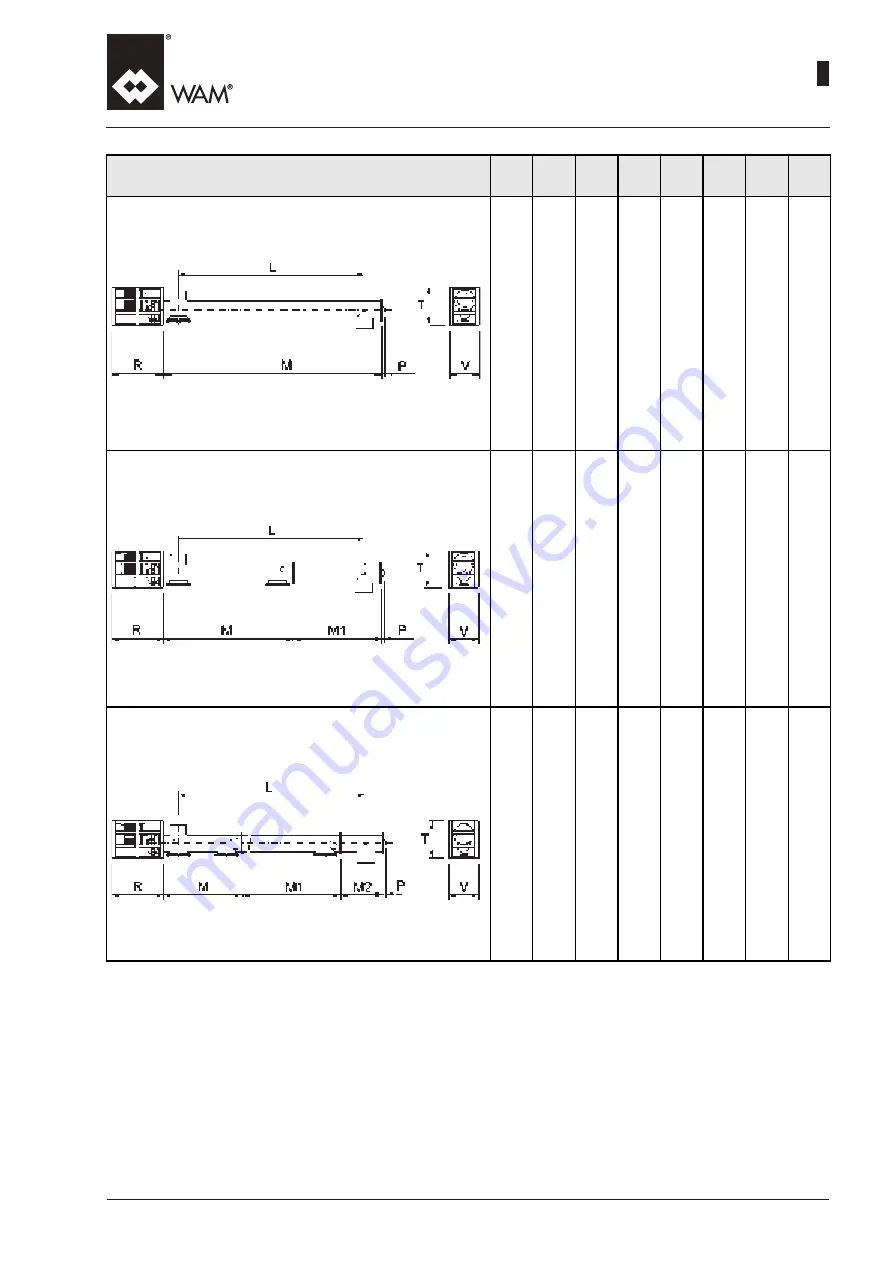 WAM TE Manual Download Page 157