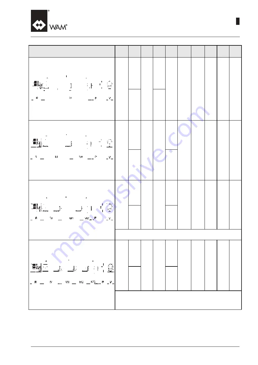 WAM TE Manual Download Page 159