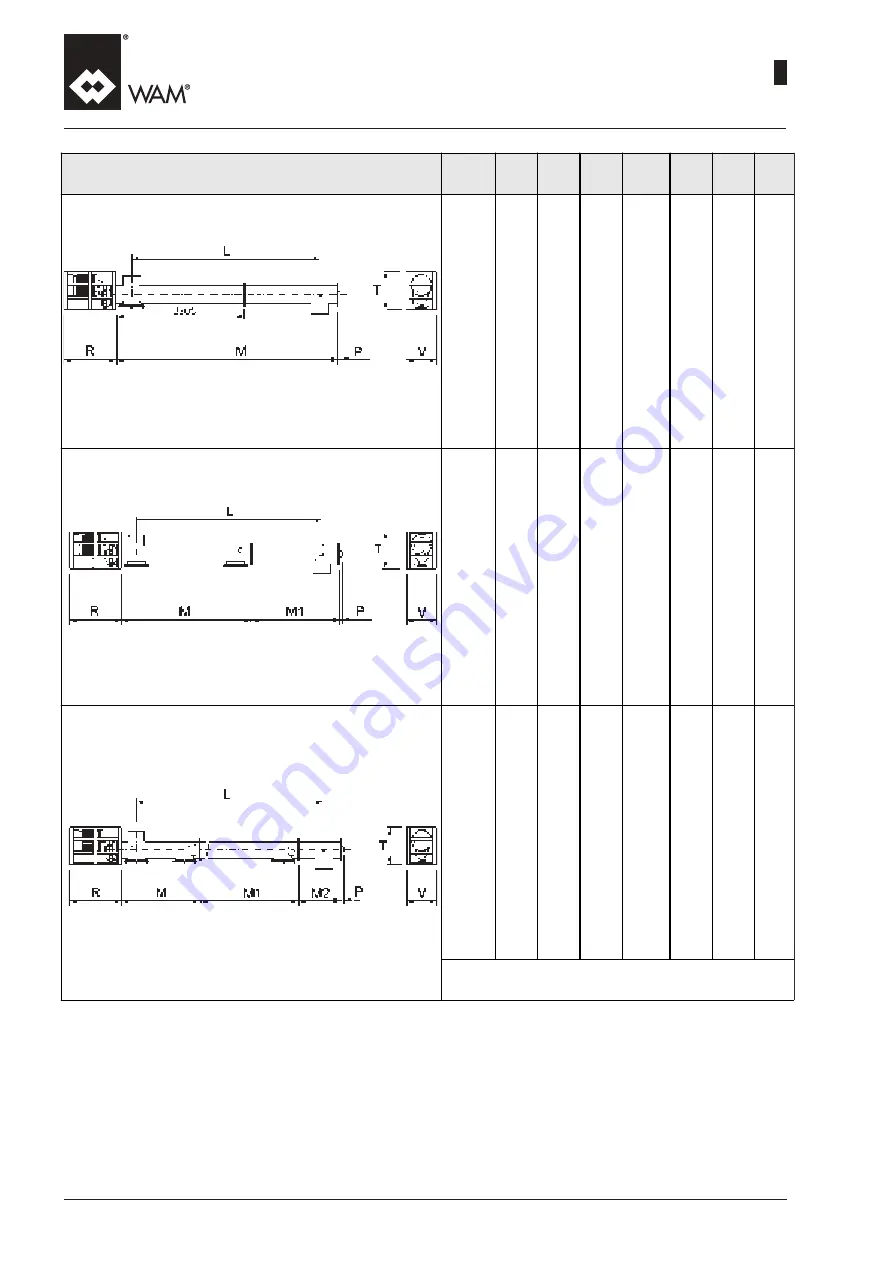 WAM TE Manual Download Page 160