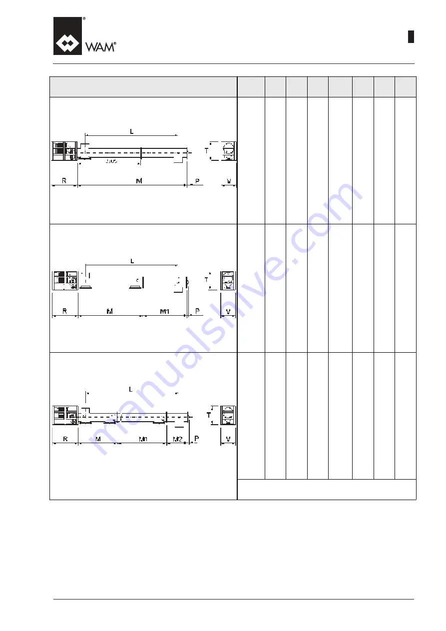 WAM TE Manual Download Page 161