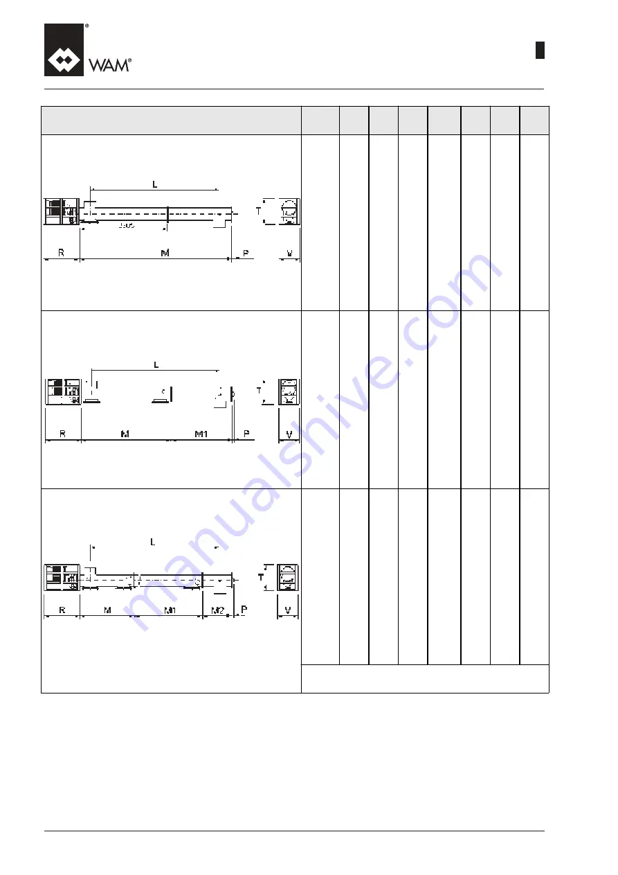 WAM TE Manual Download Page 162