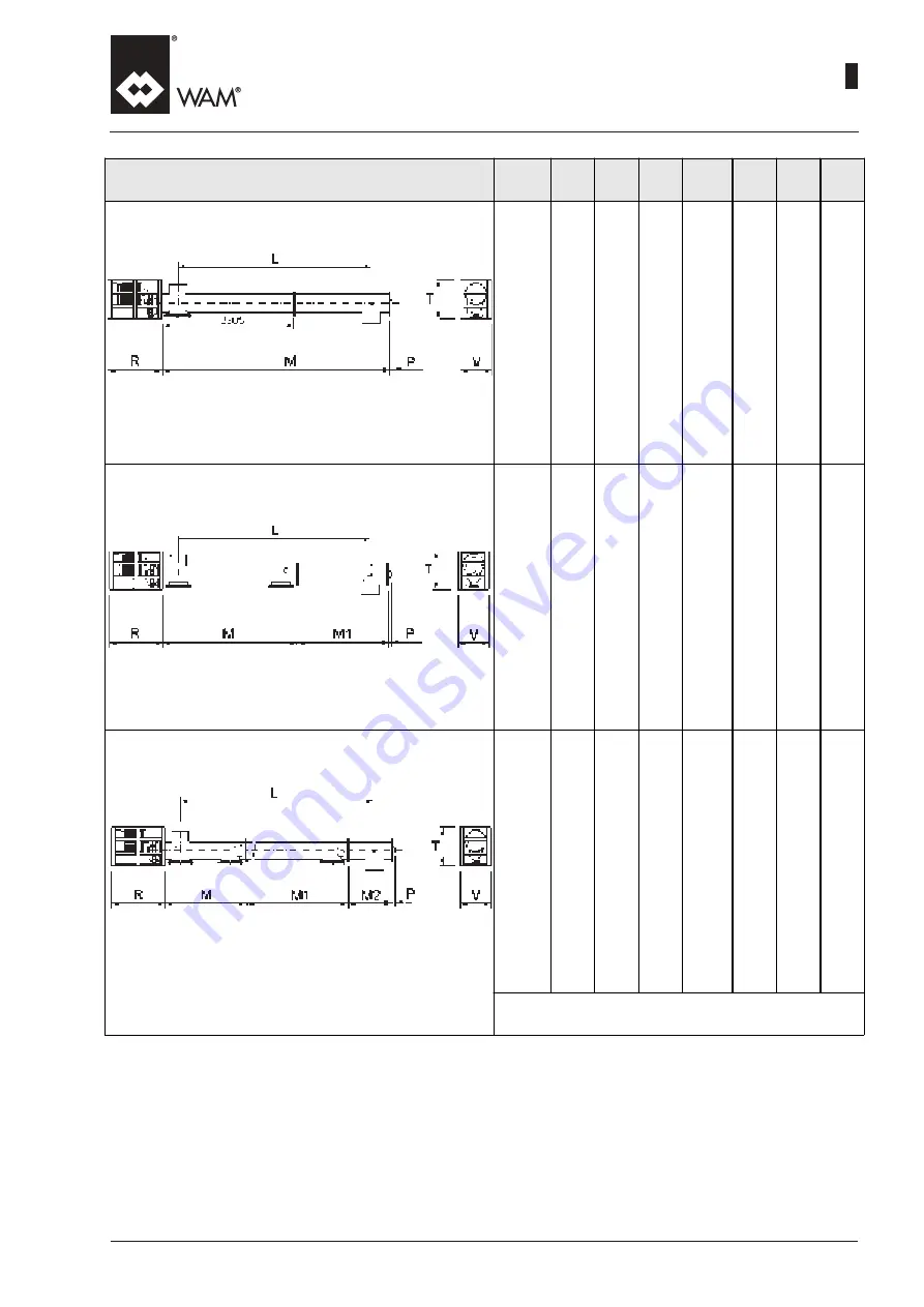 WAM TE Manual Download Page 163