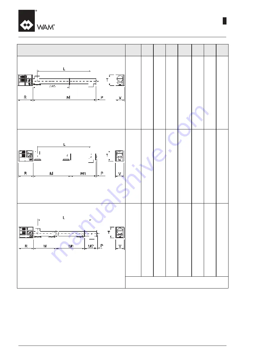 WAM TE Manual Download Page 164