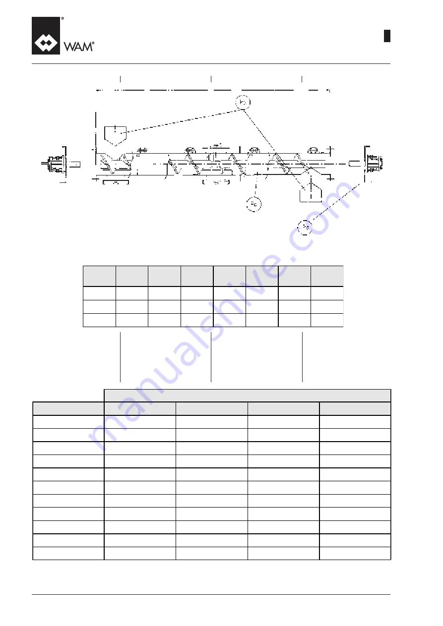 WAM TE Manual Download Page 173