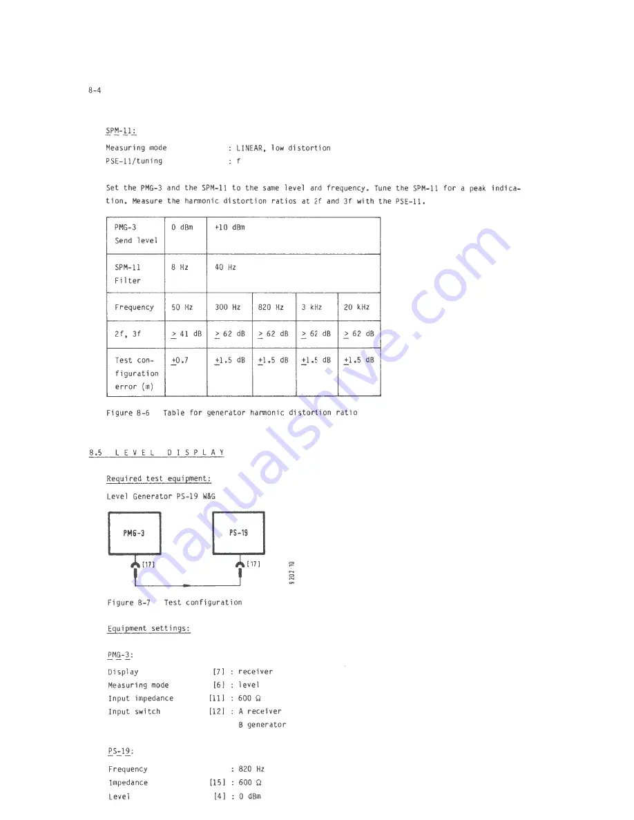 Wandel & Goltermann PMG-3 Service Manual Download Page 17