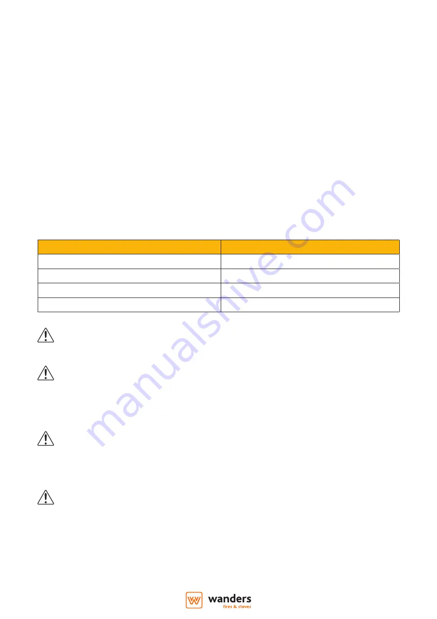 WANDERS Mata User Manual And Installation Manual Download Page 17