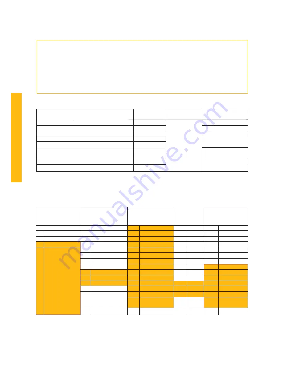 WANDERS SQUARE 60 G Users Manual & Installation Download Page 24