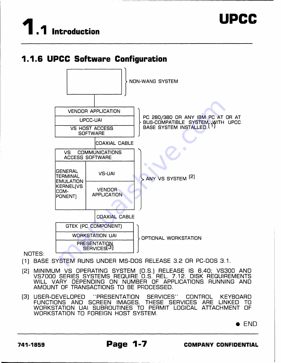 Wang 200 Series Maintenance Manual Download Page 30