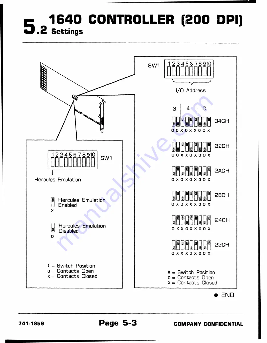 Wang 200 Series Maintenance Manual Download Page 108