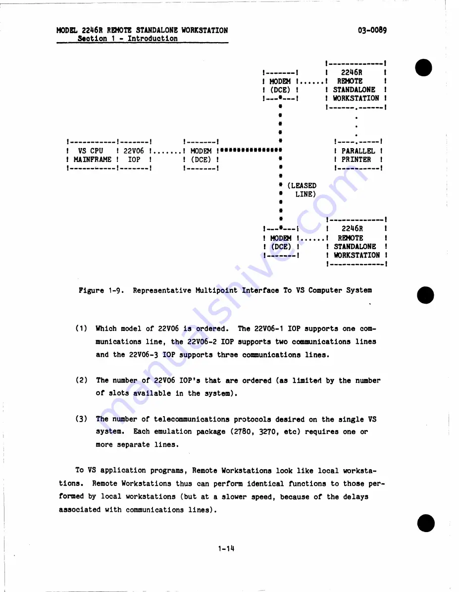 Wang 2246R Hardware Manual Download Page 26