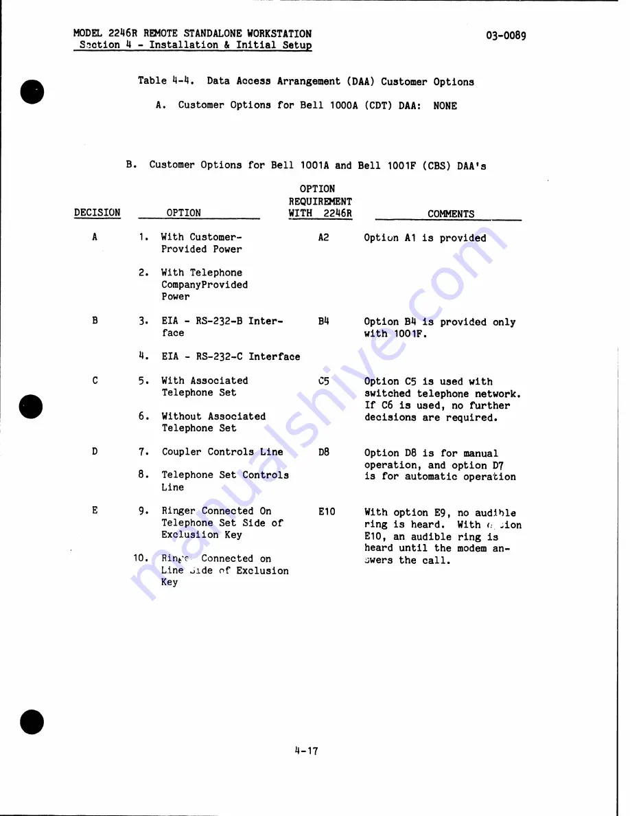 Wang 2246R Hardware Manual Download Page 52