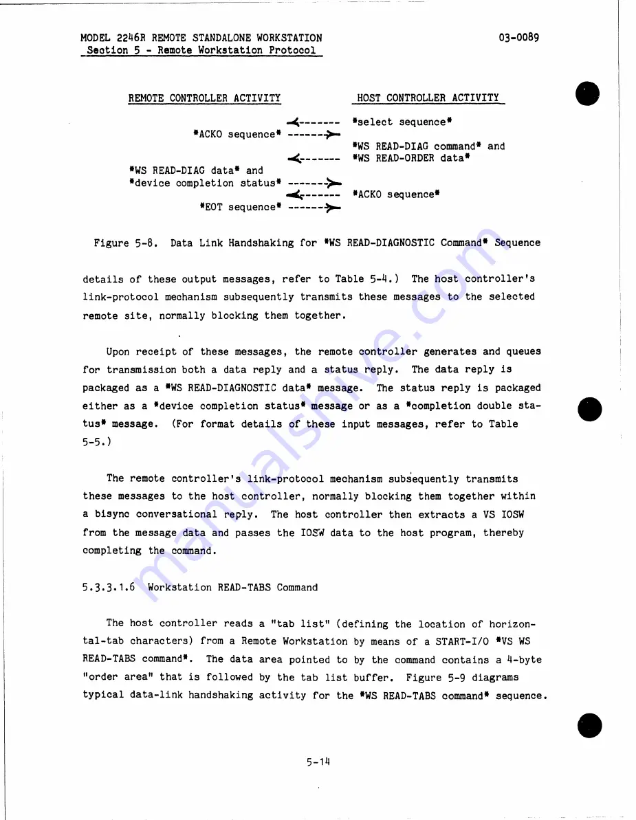 Wang 2246R Hardware Manual Download Page 68