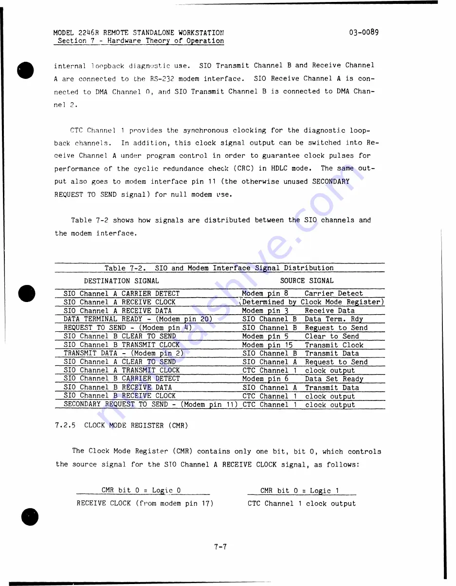 Wang 2246R Hardware Manual Download Page 95