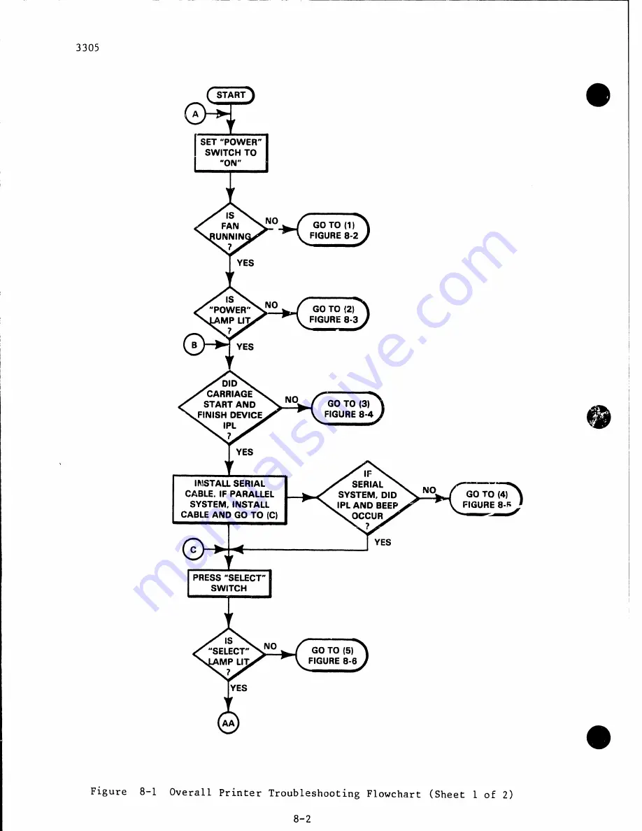 Wang DW/OS-20 Maintenance Manual Download Page 119