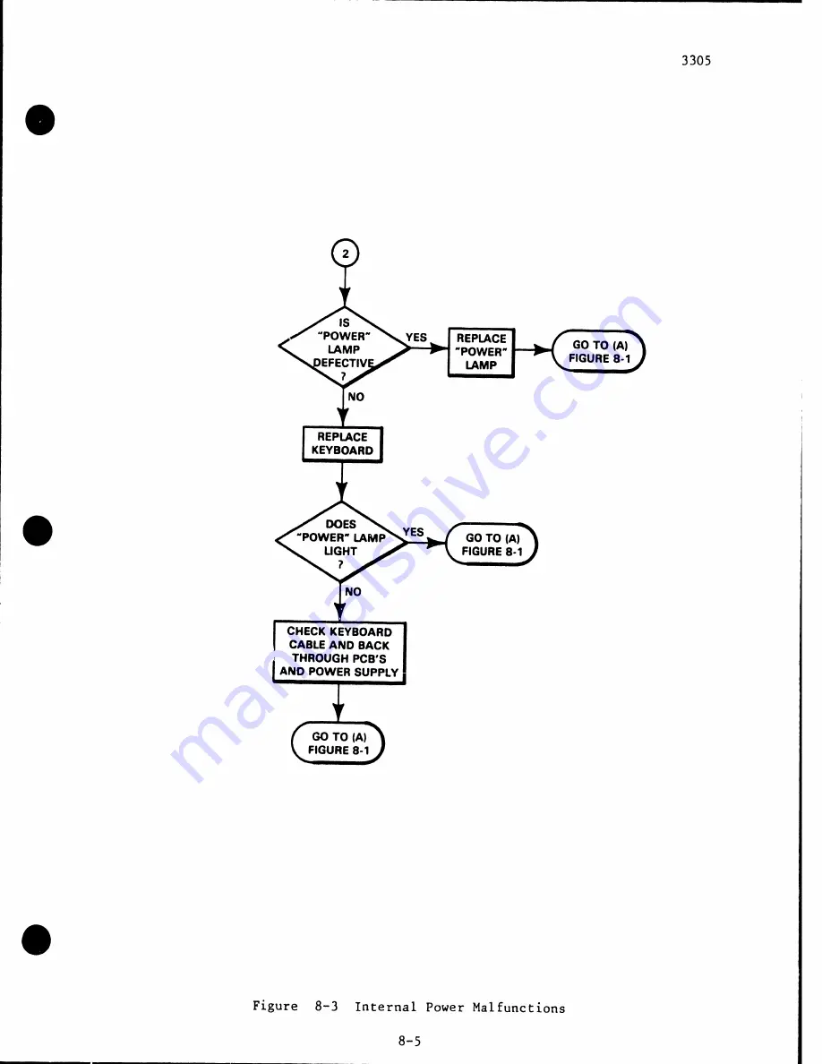 Wang DW/OS-20 Maintenance Manual Download Page 122