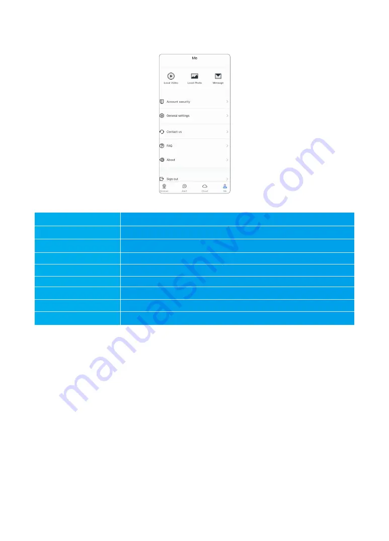 Wansview Q5 User Manual Download Page 24