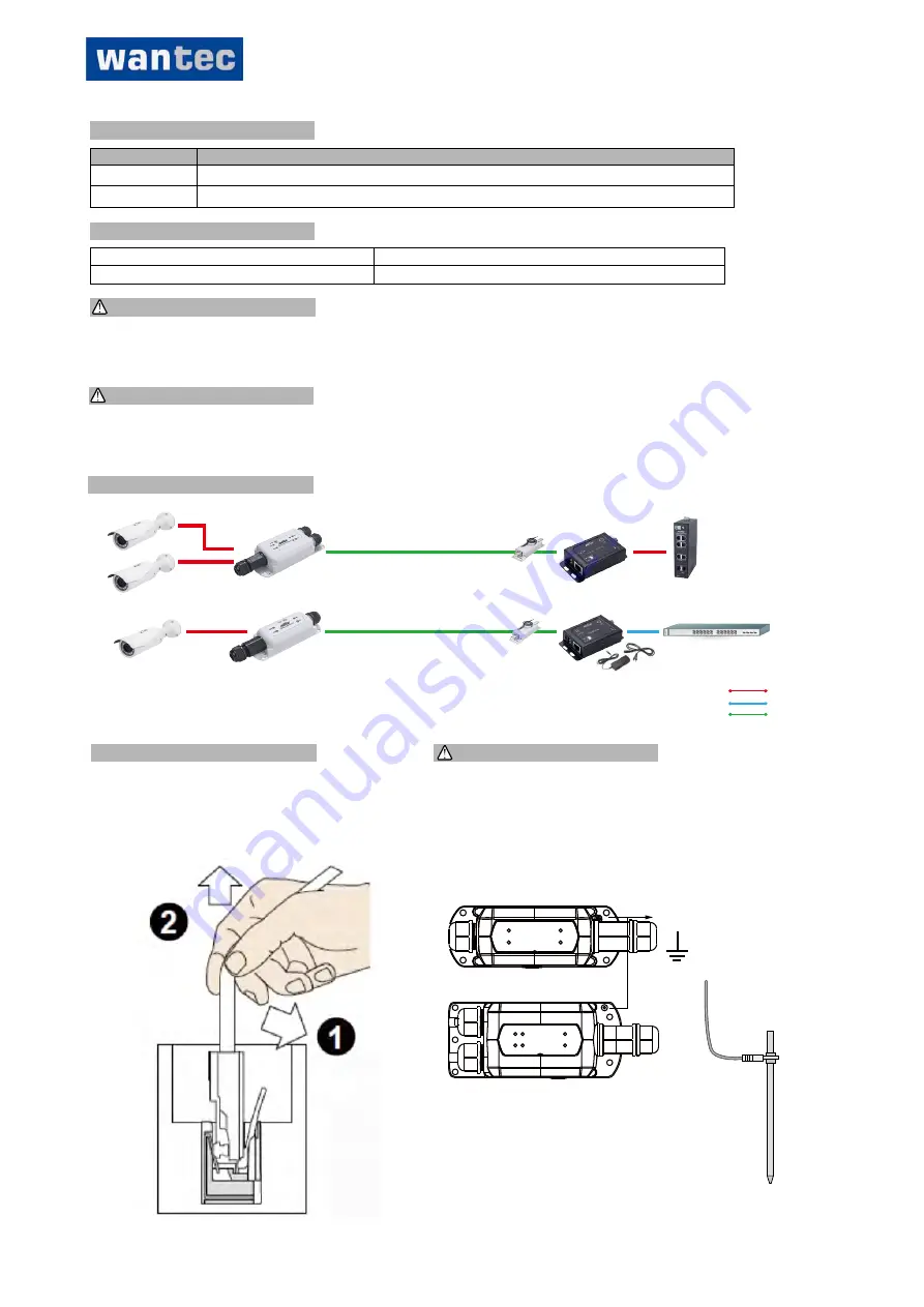 Wantec 5714 Quick Installation Manual Download Page 1