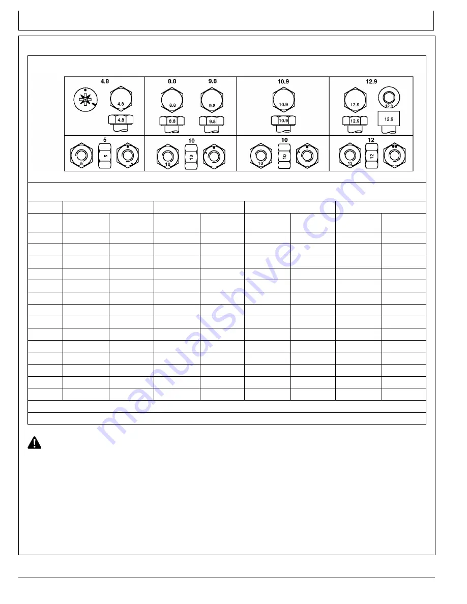 waratah FL85 Operator'S Manual Download Page 58