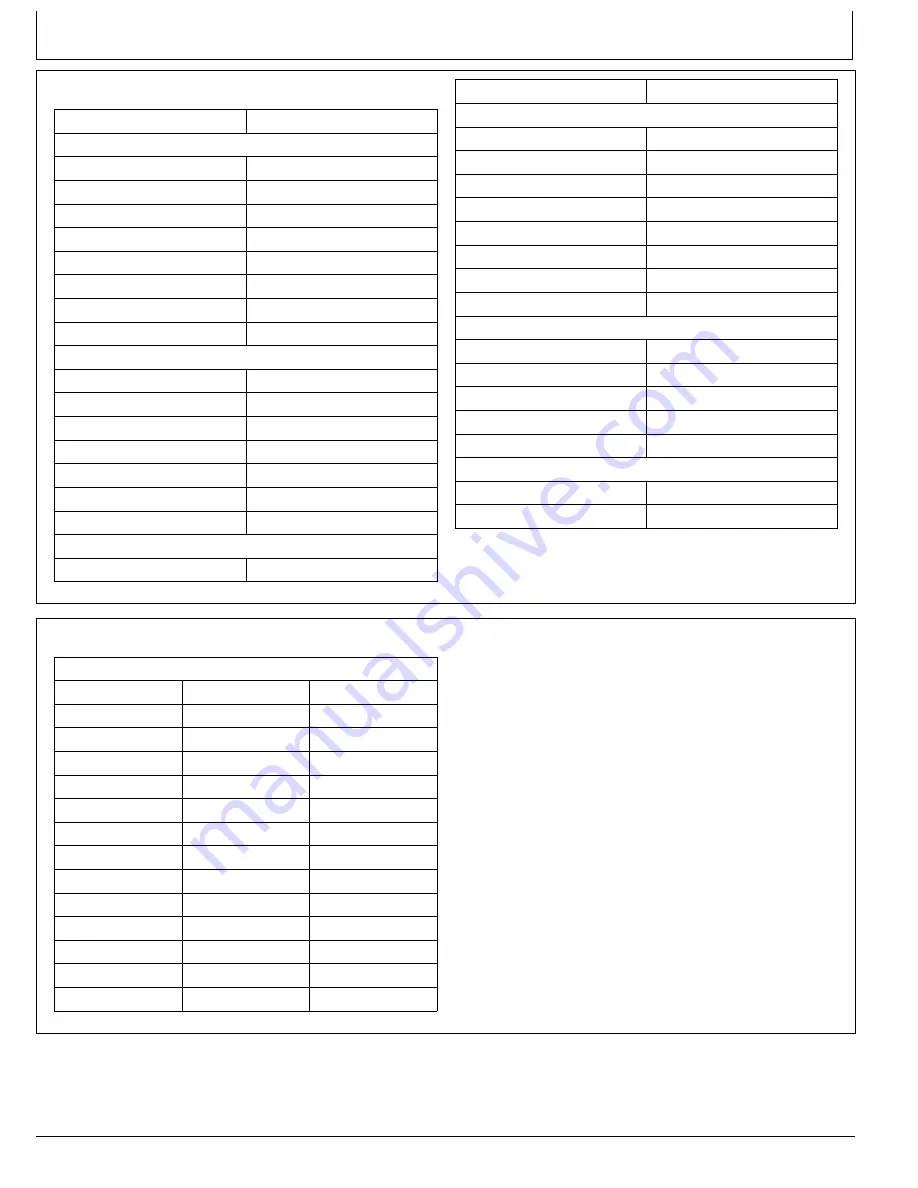 waratah FL85 Operator'S Manual Download Page 72