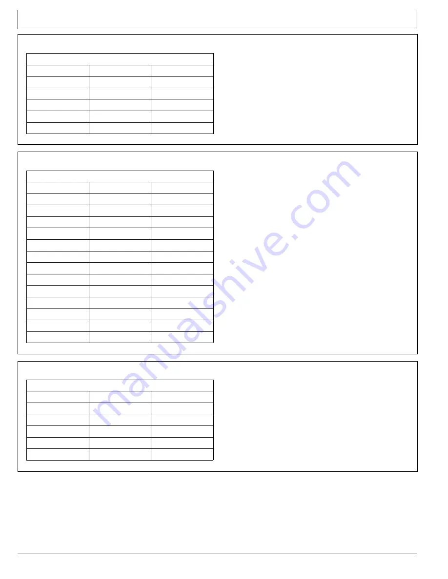 waratah FL85 Operator'S Manual Download Page 73