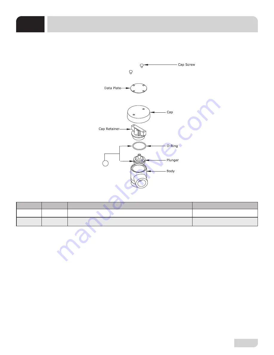 Wareforce UL30 Installation, Operation And Service Manual Download Page 49