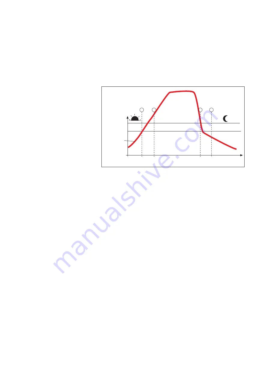 WAREMA Wisotronic Operating Instructions Manual Download Page 48