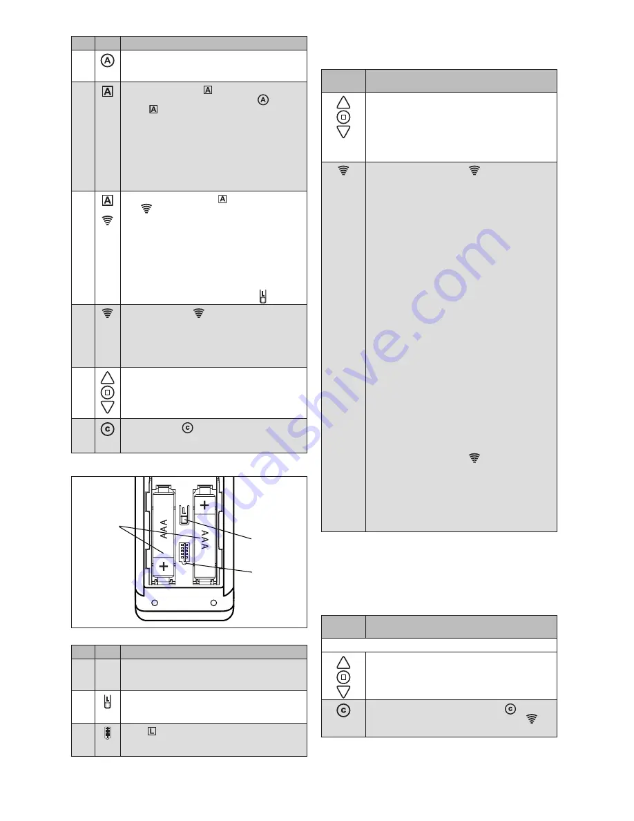 WAREMA WMS Operating And Installation Instructions Download Page 2