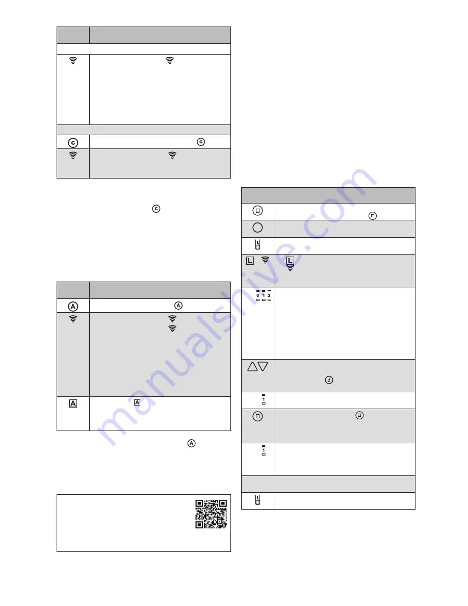 WAREMA WMS Operating And Installation Instructions Download Page 3