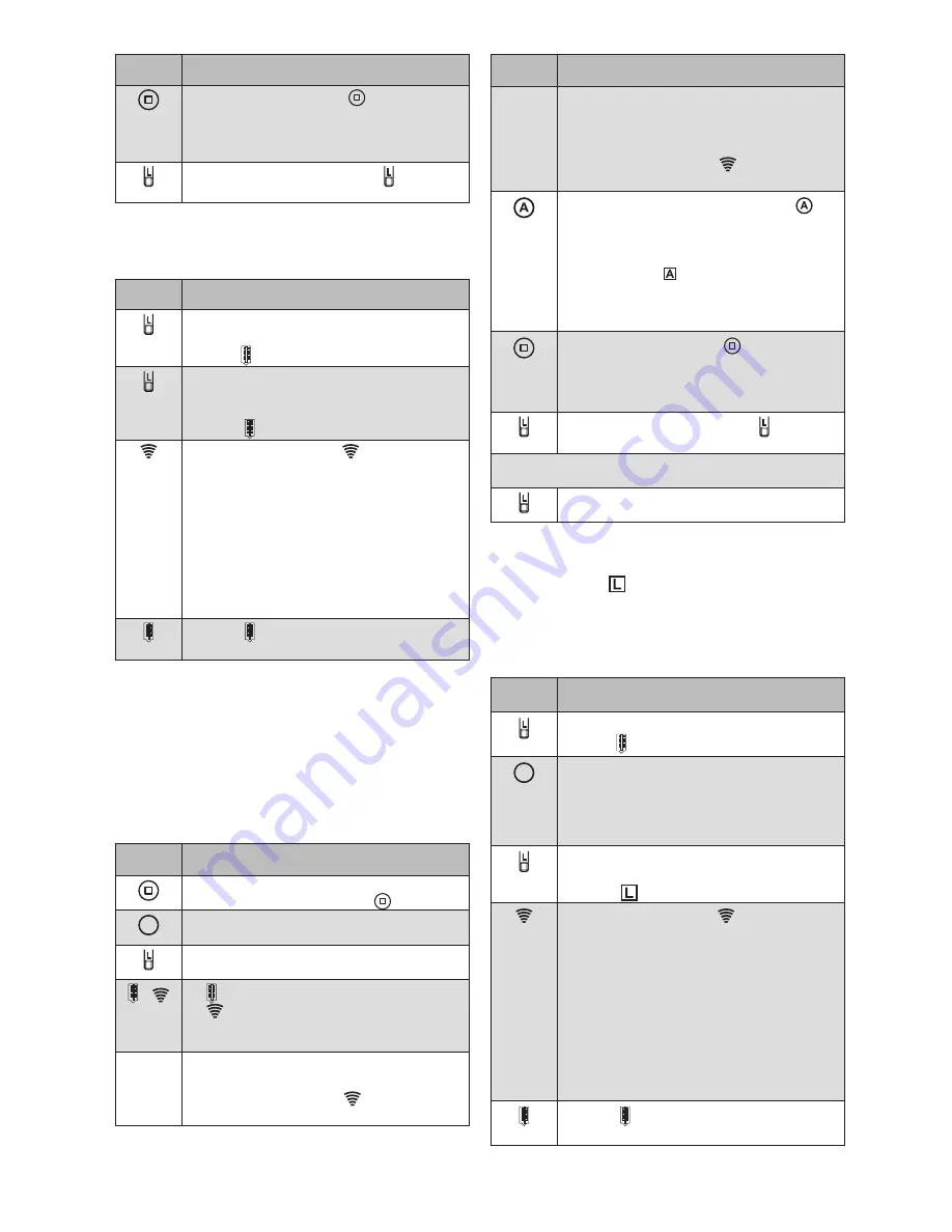 WAREMA WMS Operating And Installation Instructions Download Page 5