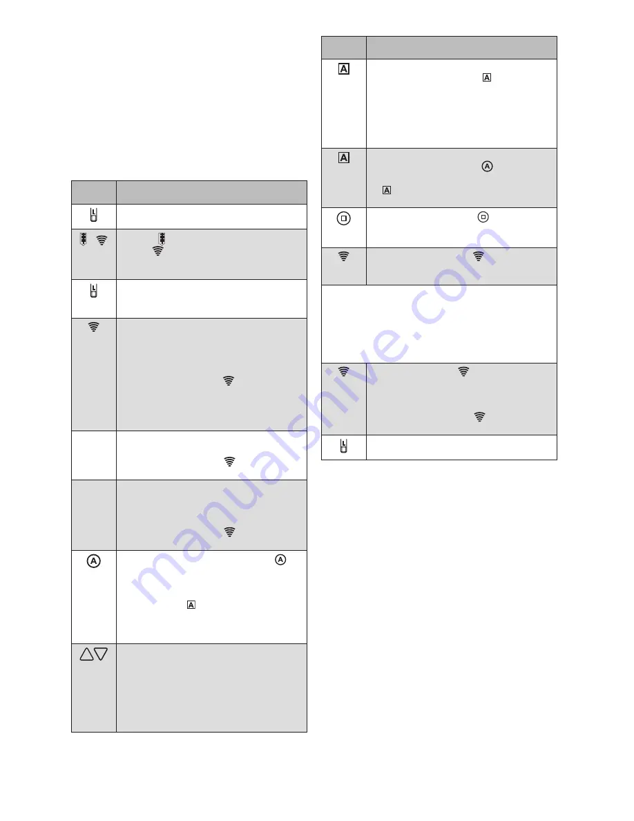 WAREMA WMS Operating And Installation Instructions Download Page 6