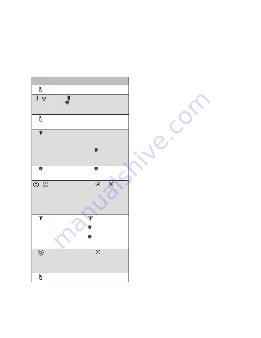 WAREMA WMS Operating And Installation Instructions Download Page 7