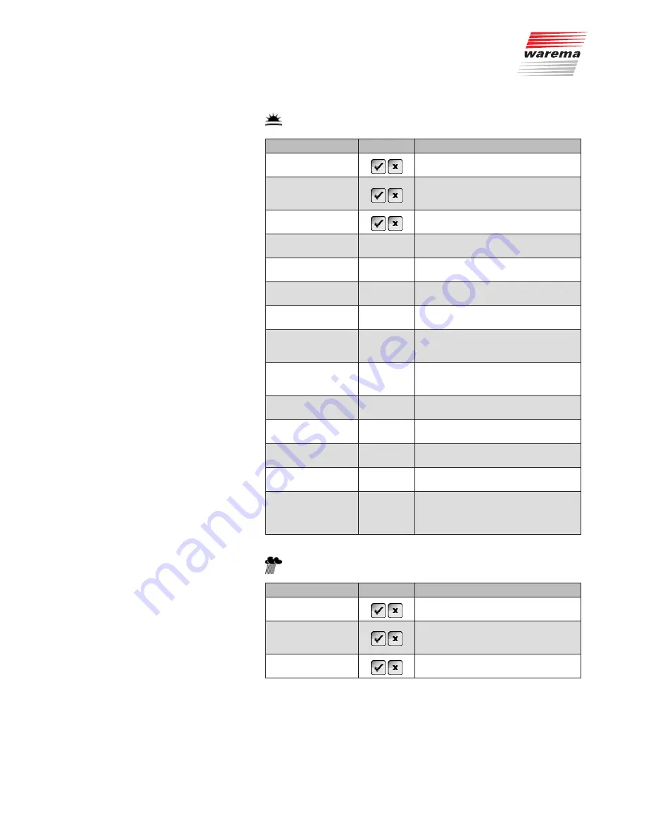 WAREMA WMS Operating Instructions Manual Download Page 89