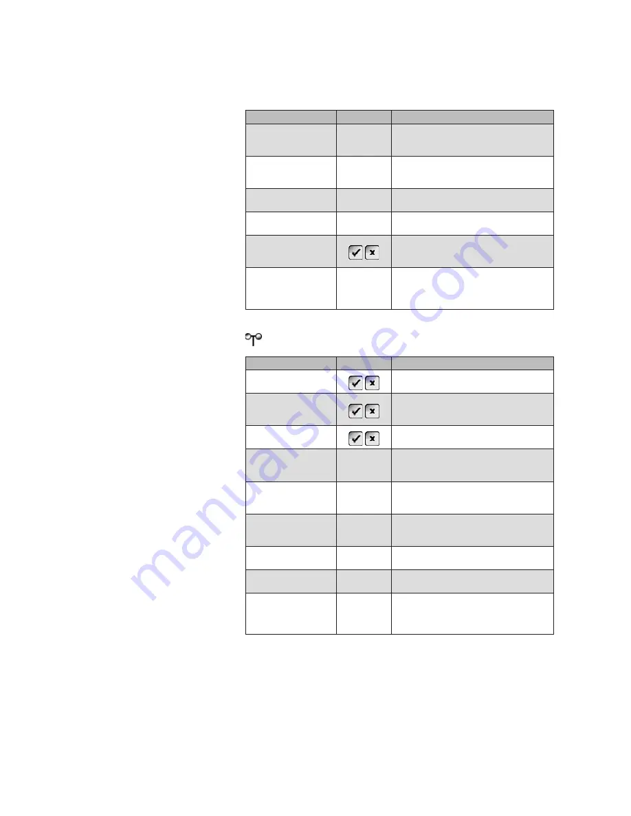 WAREMA WMS Operating Instructions Manual Download Page 90