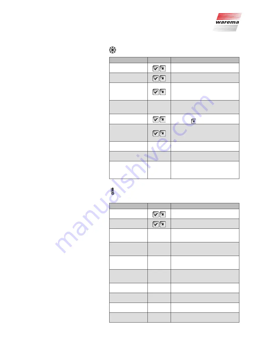 WAREMA WMS Operating Instructions Manual Download Page 91