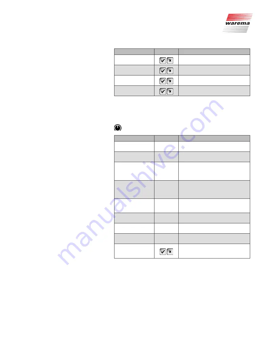 WAREMA WMS Operating Instructions Manual Download Page 95