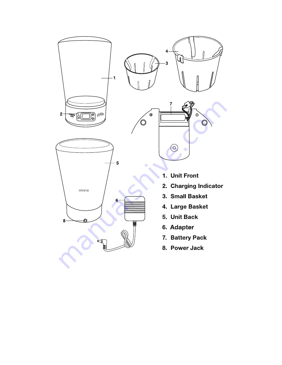 Waring PC50 Instruction Book Download Page 5