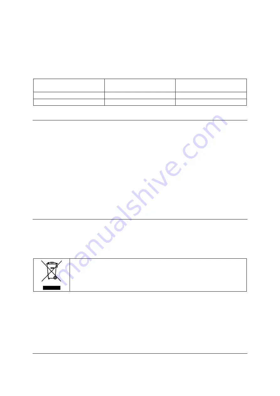 Warm Tech WTSSF1500-2IN1 Original Instructions Manual Download Page 18