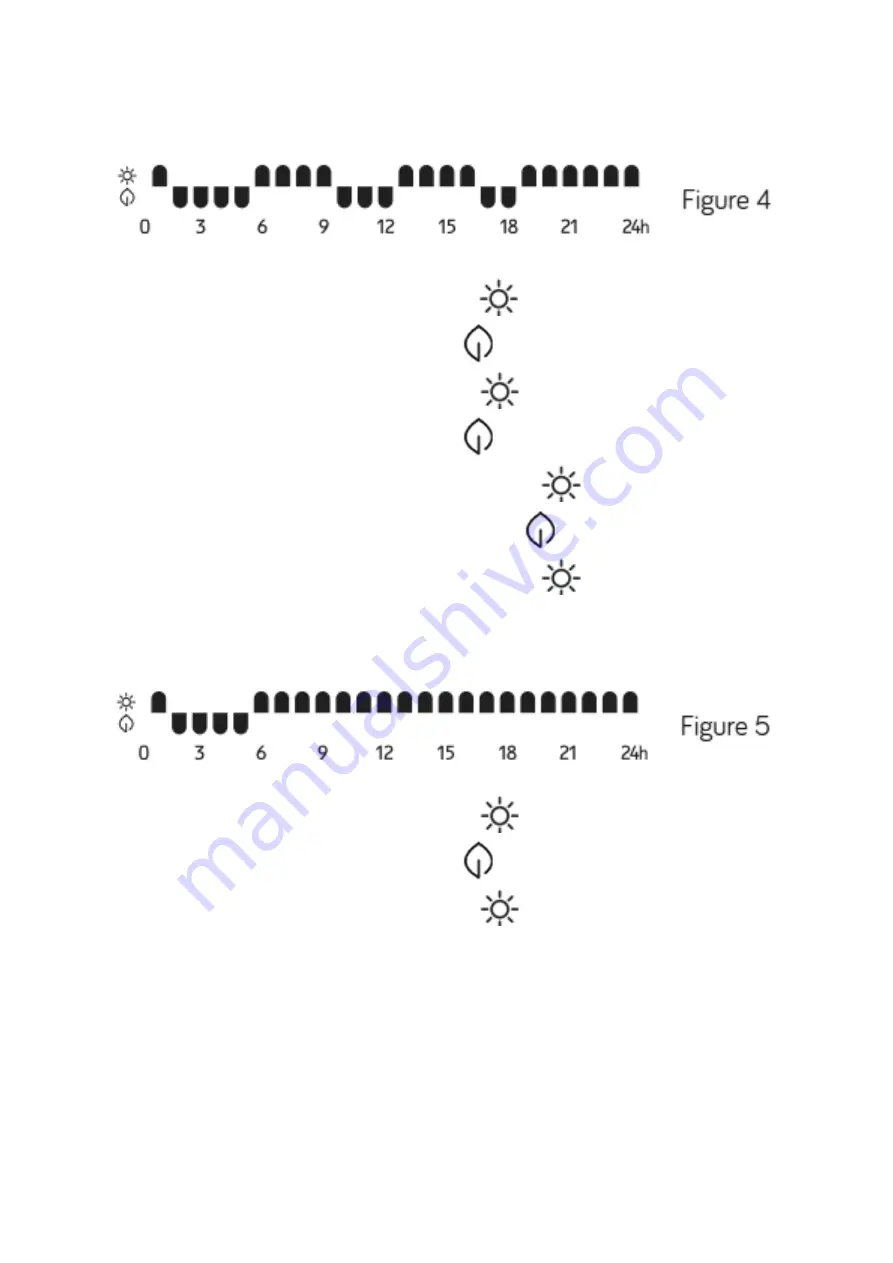 Warm Tech WTSSF1500-2IN1 Original Instructions Manual Download Page 31