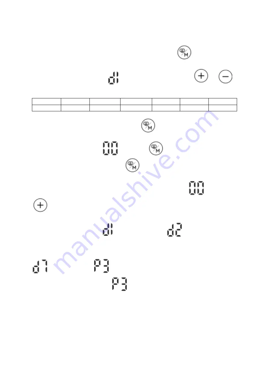 Warm Tech WTSSF1500-2IN1 Original Instructions Manual Download Page 32