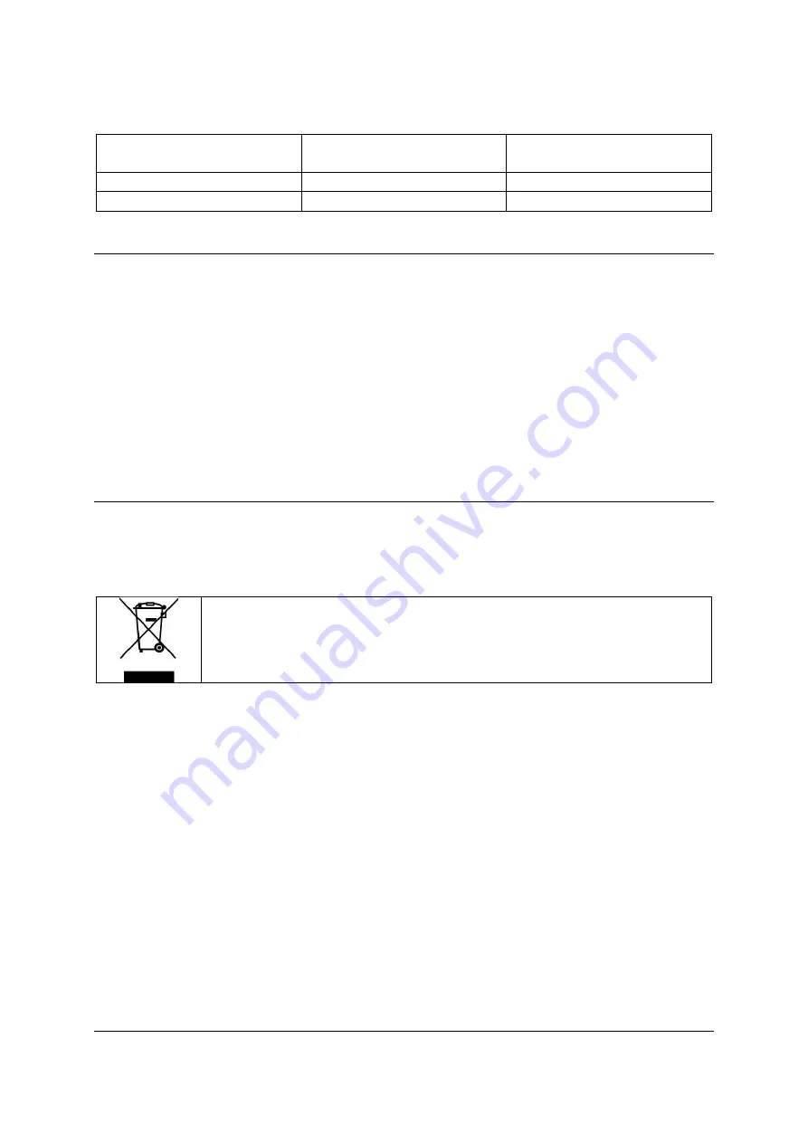 Warm Tech WTSSF1500-2IN1 Original Instructions Manual Download Page 34