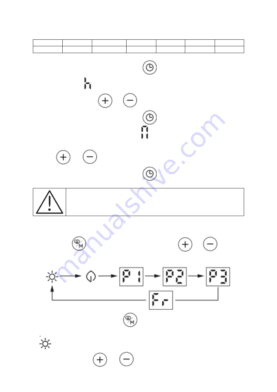 Warm Tech WTSSF1500-2IN1 Скачать руководство пользователя страница 44