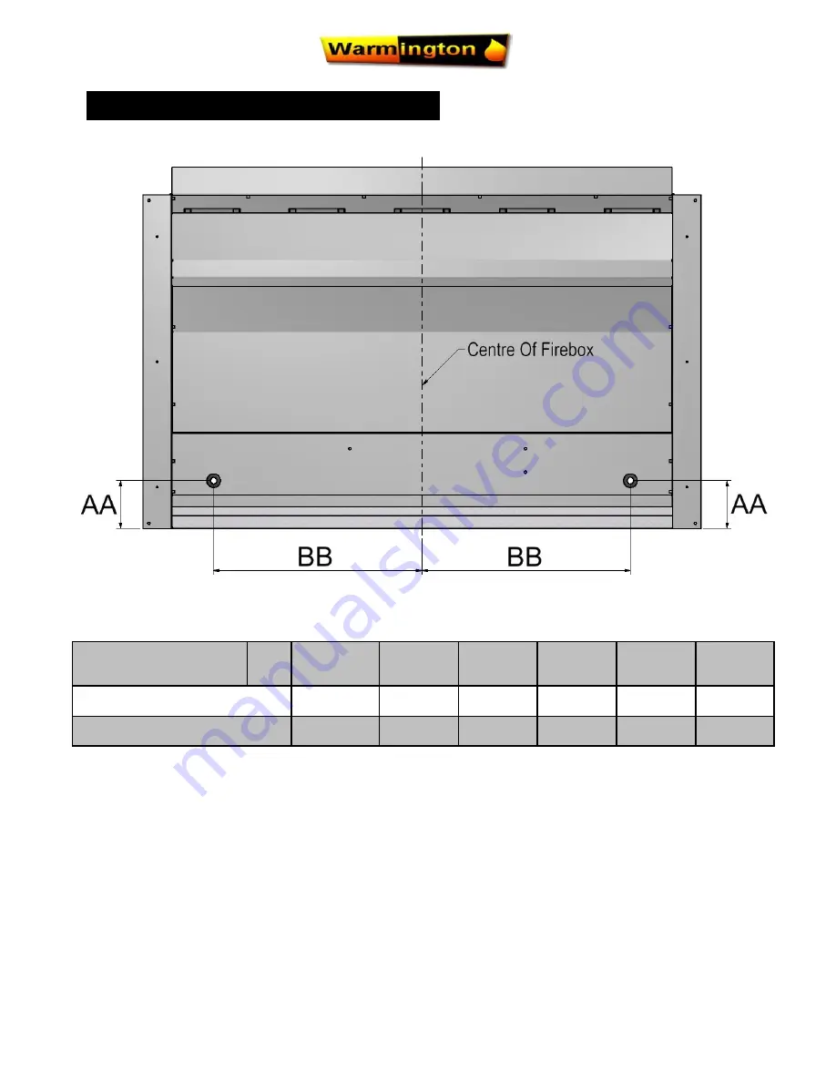 Warmington SG 700 Installation Insrtuctions Download Page 9