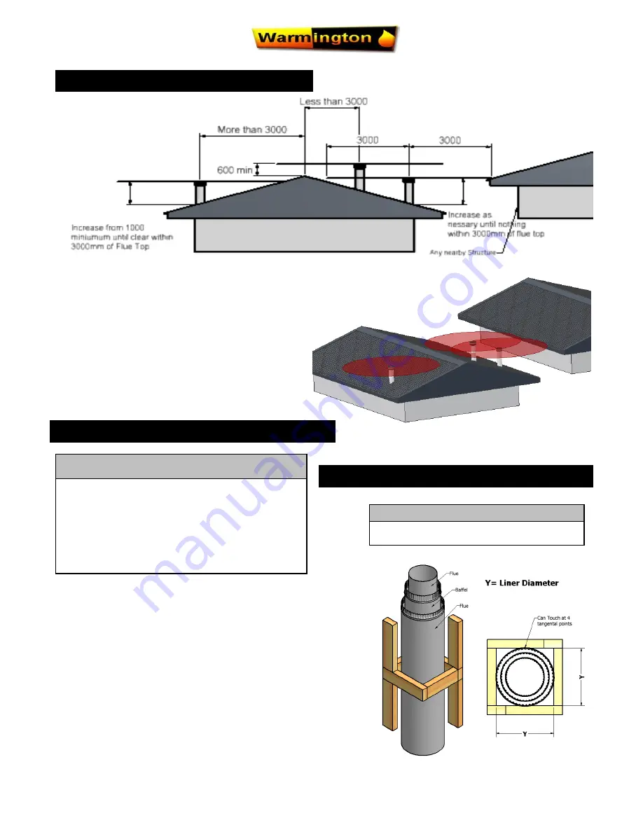 Warmington Studio Stove Скачать руководство пользователя страница 8