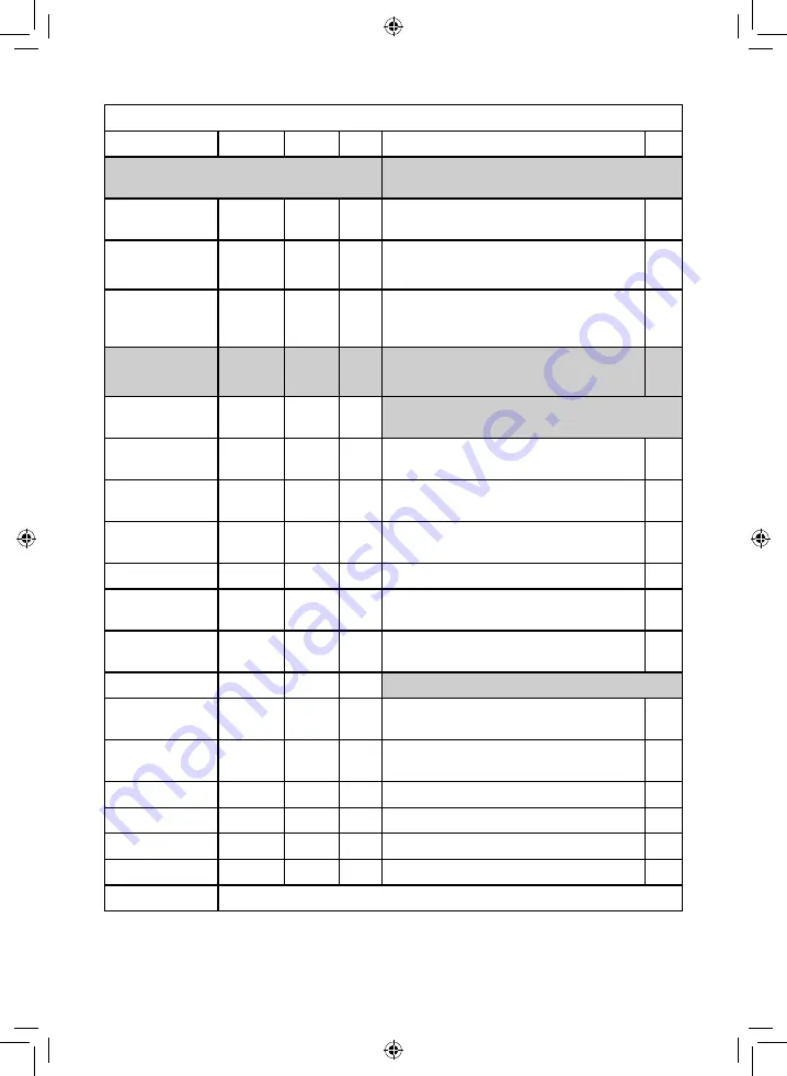 Warmlite WL43002Y Instruction Manual Download Page 8