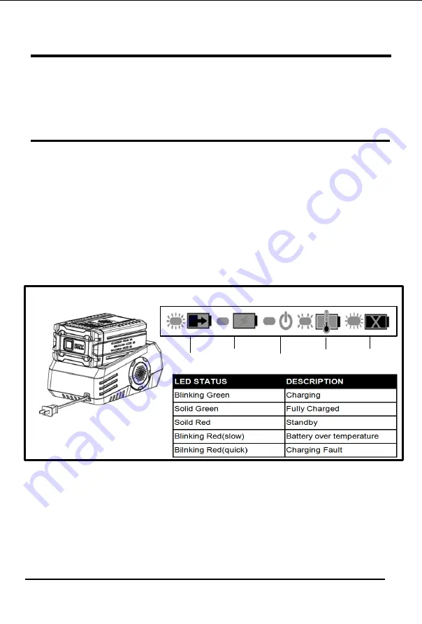 WARRIOR C8360 Owner'S Manual Download Page 5