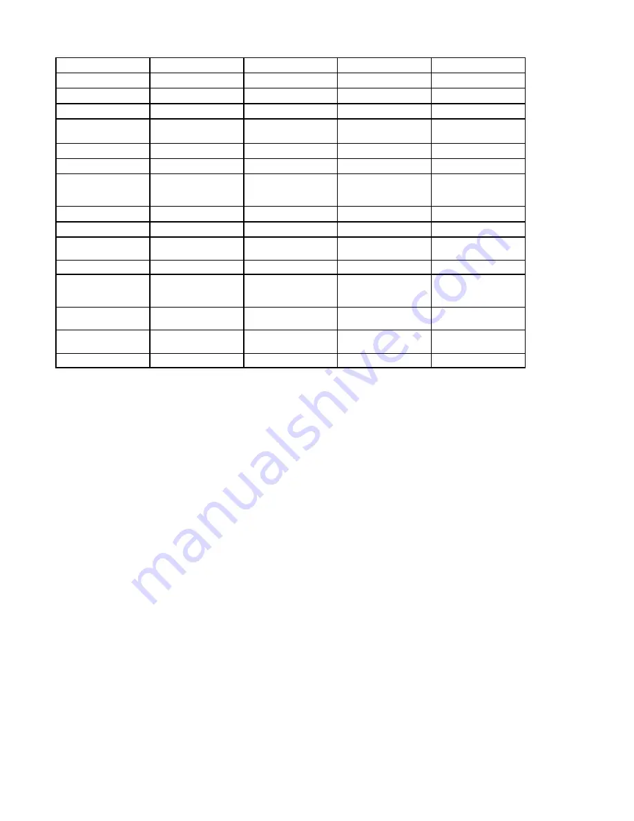 Warwick Amplifier CL / CCL Manual De Usuario Download Page 10