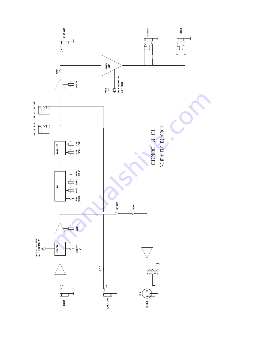 Warwick Amplifier CL / CCL Manual De Usuario Download Page 11