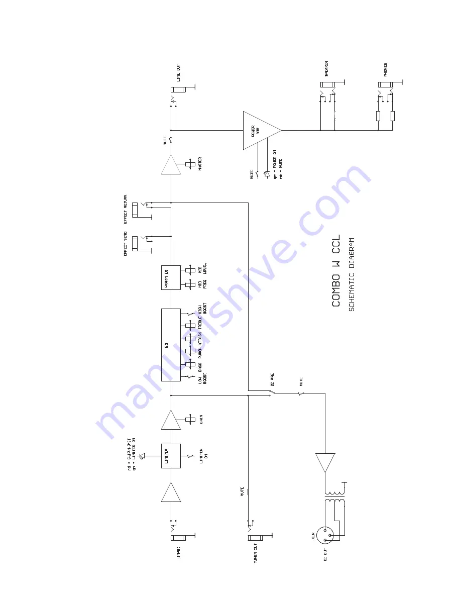 Warwick Amplifier CL / CCL Manual De Usuario Download Page 12