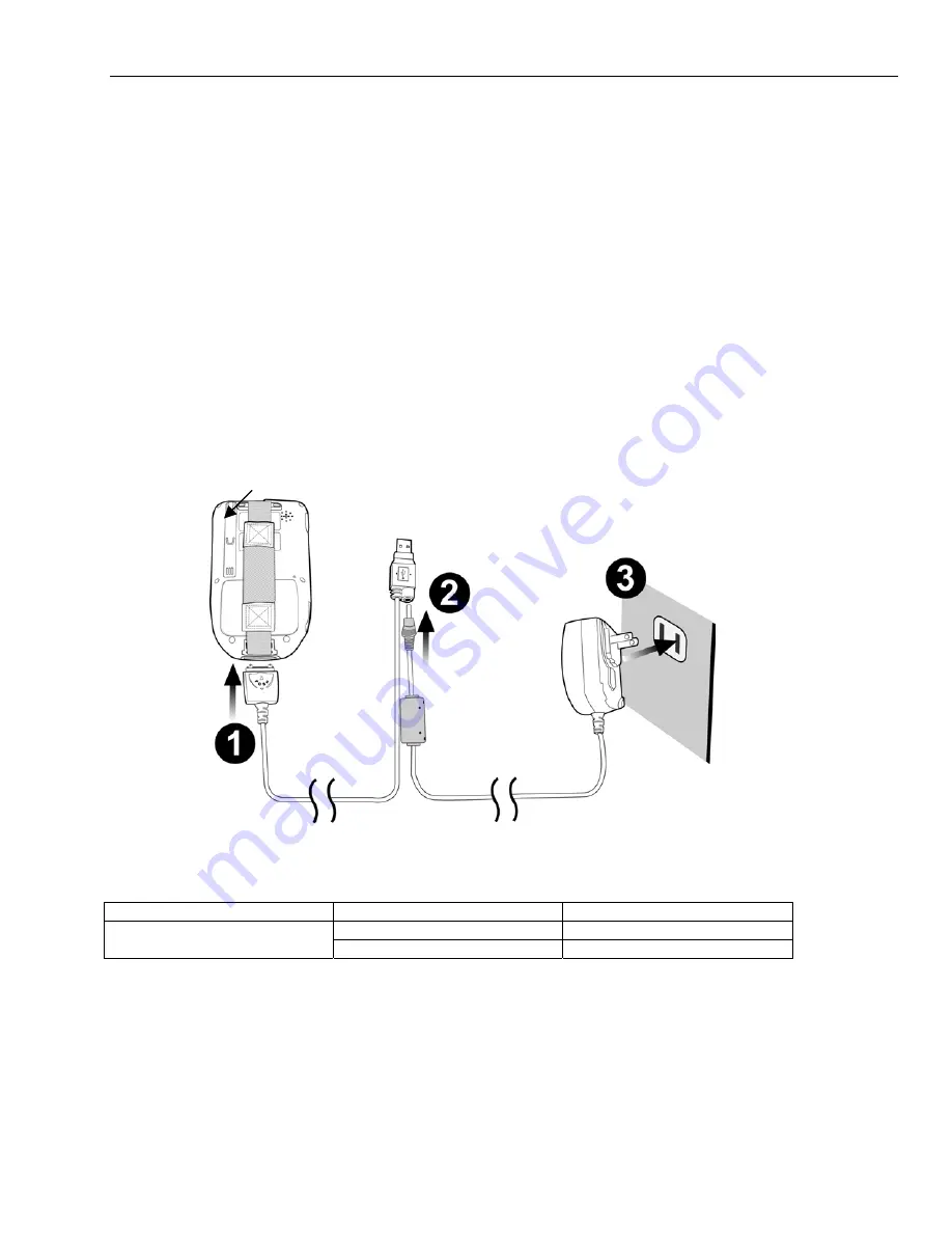 Wasp WPA1200 Скачать руководство пользователя страница 10